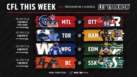 CFL Preseason Schedule: Games on TV Today, Argonauts vs Tiger-Cats, Blue Bombers vs Elks, Lions ...