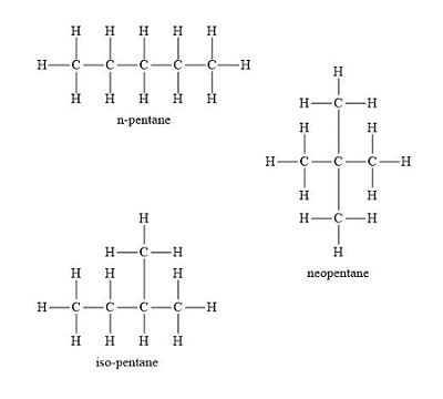 Constitutional Isomers For C5h12 | My XXX Hot Girl