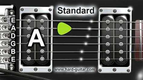 Best Online Guitar Tuner - E Standard Tuning (E A D G B E) - YouTube