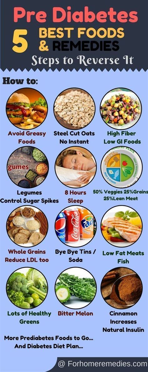 Prediabetes Diet Recipes : You Must Follow This Diet Plan If You Want To Reverse Type 2 Diabetes ...