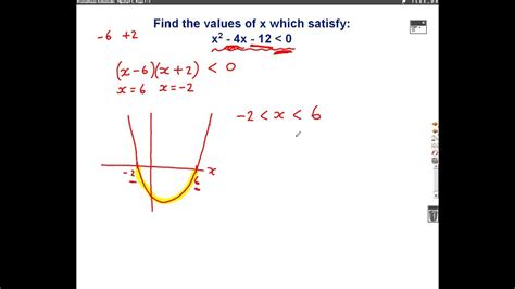 Quadratic Inequalities Mathscast - YouTube