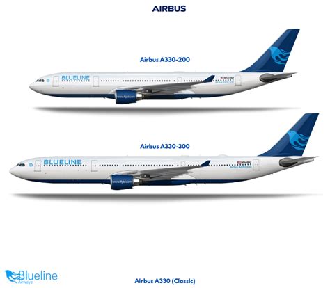 Airbus A330 Classics - Blueline Airways (rebrand) - Gallery - Airline ...