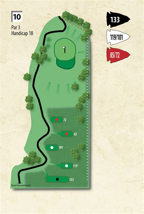 Indian Creek Golf Course hole diagrams and descriptions