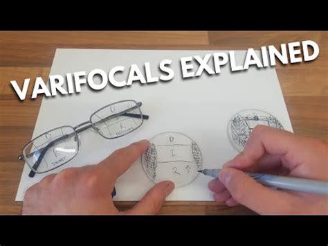 Varifocal progressive lenses explained - YouTube