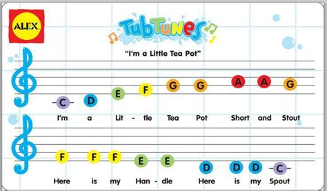 Pin by Jamie Pitts on piano | Piano music for kids, Music lessons for kids, Kids xylophone