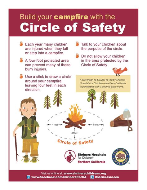 Parents Urged to Create Circle of Safety to Prevent Burn Injuries | Girl scout camping, Camping ...