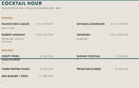 The Keg Happy Hour Menu & Prices