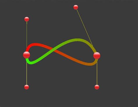 How To Work with Bezier Curve In Games with Unity