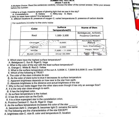 Solved: SUMMATIVE TESTNO4 (Week 7 and 8) before the number. A Multiple ...