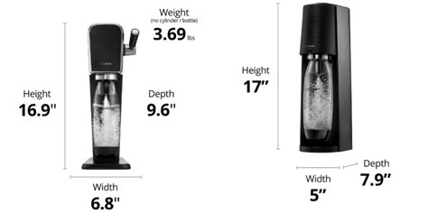 SodaStream Art vs Terra (2022): Choosing Soda Maker Machines - Compare Before Buying