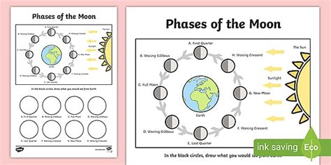 Phases of the Moon Worksheet With Diagram - KS1 - Twinkl