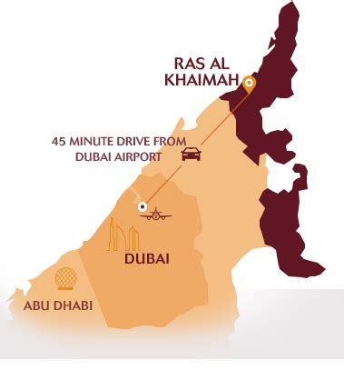 UAE RAK / LLC / Limited Liability Company Formation