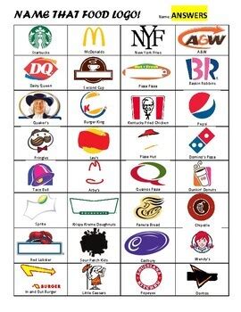 Fun Worksheet - Guess that Food Logo by Fun to the Apple Core | TPT