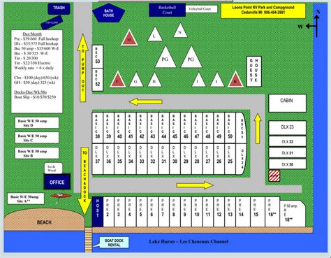 Loons Point RV Park and Campground - 1 Photos - Cedarville, MI