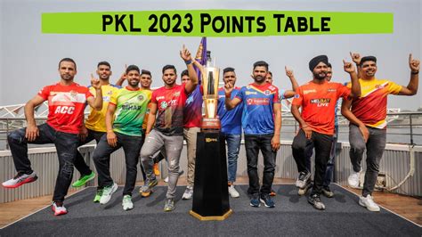 PKL 2023 Points Table: Pro Kabaddi League Season 10 Updated Standings ...