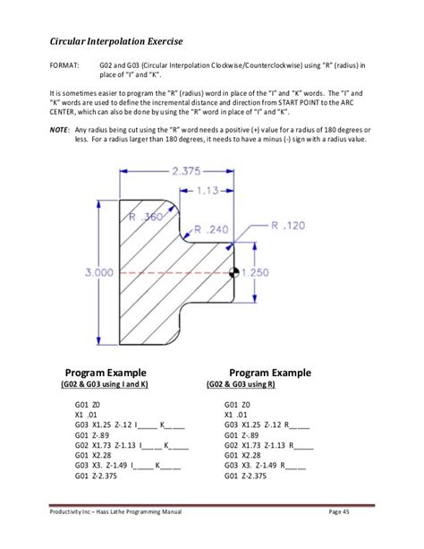 Cnc Programming