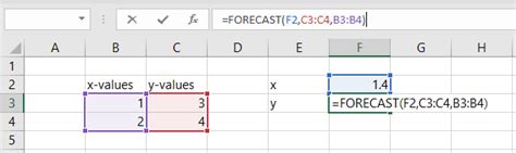 Linear Interpolation in Excel - EngineerExcel