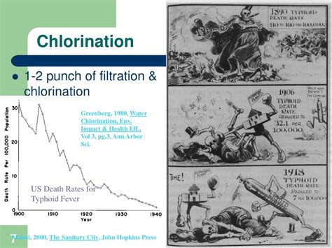 PPT - Disinfection Byproducts in Drinking Water and Human Health PowerPoint Presentation - ID ...