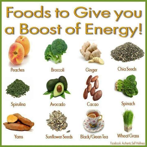 109 best ENERGY BOOSTING FOODS images on Pinterest | Healthy eating ...