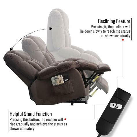 5-pin,2 Button Hand Control Remote Lift Chair powe... – Grandado