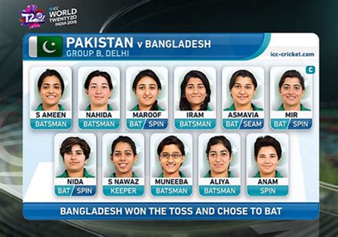 Pakistan Women's Cricket Team Squad - Latest Pakistani Pictures, Videos