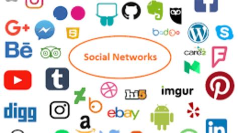 What is Social Networking - YouTube