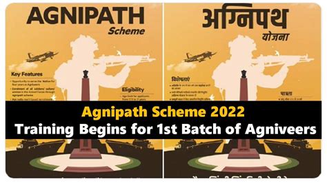 Agnipath Scheme 2022: Agniveer Training for Army, Navy, Air Force ...