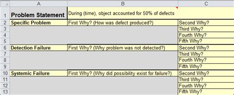 5 Why Excel Template