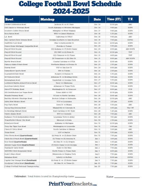 Ncaa College Football Bowl Games Schedule - Printable Online