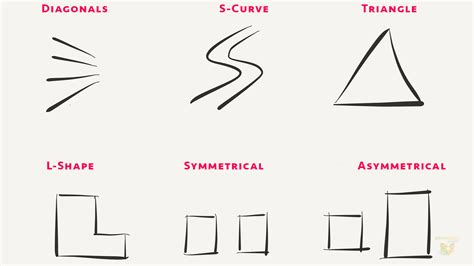 Framing and Composition Cinematography: Going Beyond the 1/3 Rule — Pixel Valley Studio