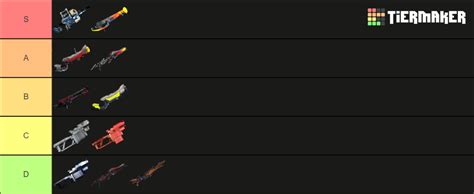 Warframe Primary Weapons Tier List (Community Rankings) - TierMaker