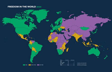 Other Authoritarian Regimes in Europe | Between The World Wars - Big Site of History