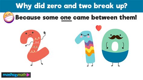 11 Silly Jokes About Numbers (for All Ages) — Mashup Math