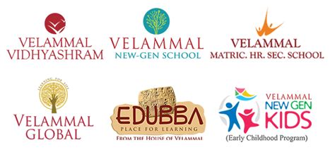 The Velammal Educational Trust – Velammal Group of Institutions