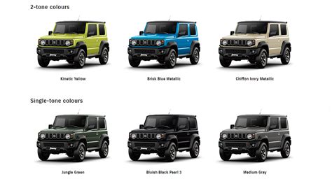 Suzuki Jimny Colors