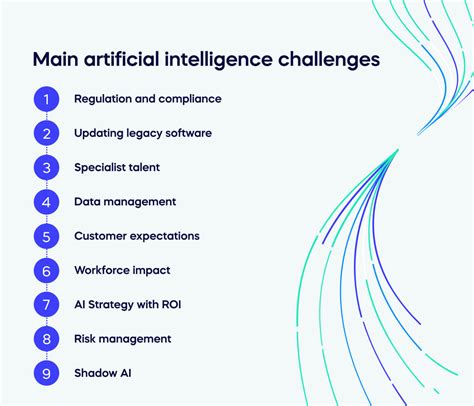 The 8 top AI challenges of 2023