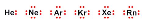 Suka Chemistry: Why the boiling point of noble gases increases when going down the group?