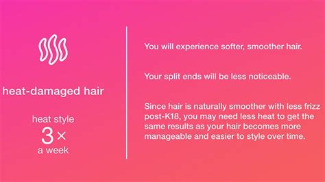 K18 Hair Repair Science - Hair, Health & Beauty