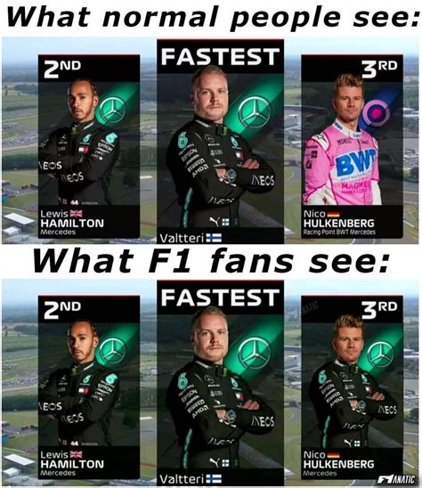 F1 Memes️🤪| 20k on Instagram: “Mercedes 1-2-3 qualifying! Isn't it ...