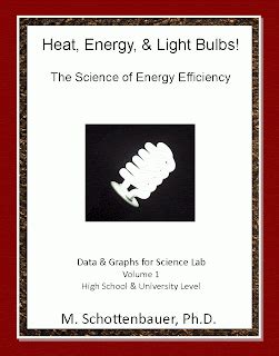 The Science of Energy Efficiency: New Books on the Science of Energy Efficiency!