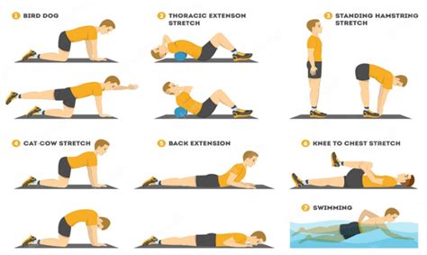 10 Years After Spinal Fusion | Dr. Gurneet Singh Sawhney