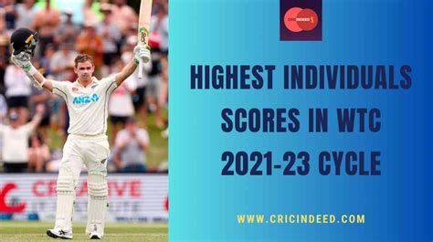 Top 5: Highest Individuals Scores in WTC 2021-23 cycle - CricIndeed