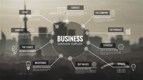 Business Overview – Prezi Presentation Template | Creatoz collection