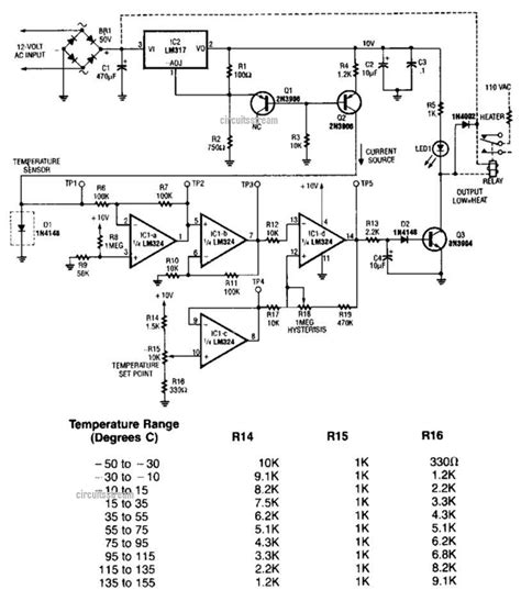 Temperature Sensor Circuit Diagram | Super Circuit Diagram