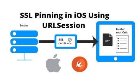 Implementing Certificate Pinning in iOS: Enhancing App Security | by Ahmed Elmemy | Medium