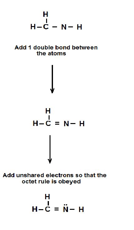 Simple Procedure for writing Lewis Structures for methanimine CH2NH- #25 | Chemistry Net