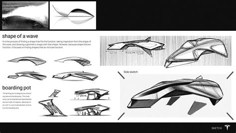 TESLA / 2023 Aircraft project :: Behance