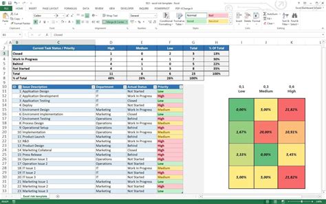 Action Tracker Template - Durun.ugrasgrup with Microsoft Excel Task Tracking Template — db-excel.com