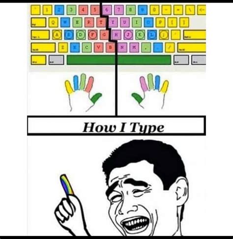 Typing is hilarious | /r/ComedyCemetery | Comedy Cemetery | Know Your Meme