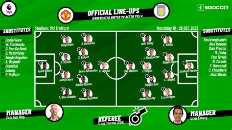 CONFIRMED lineups for Man Utd v Aston Villa clash